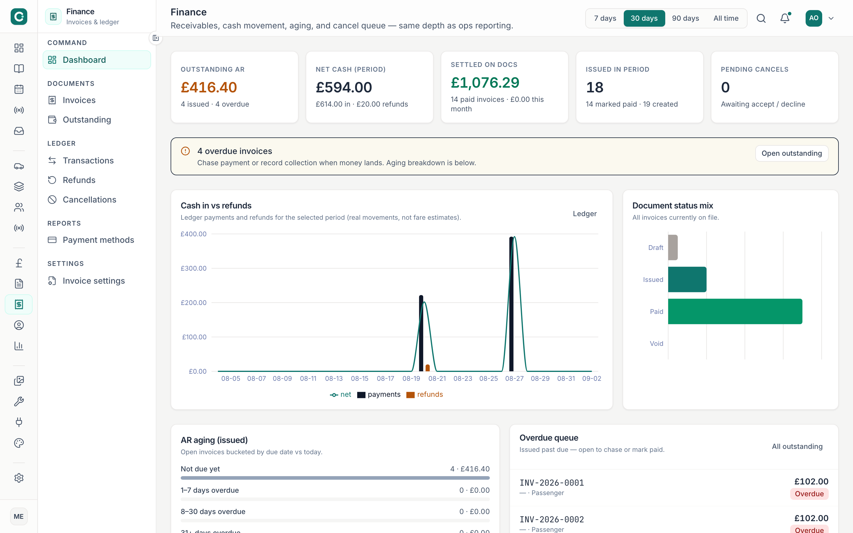 Finance invoices view in ChauffeurPilot